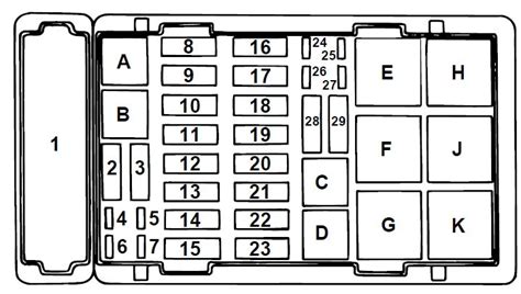 1997 ford e350 power distribution box diagram|97 Ford e350 fuse box diagram.